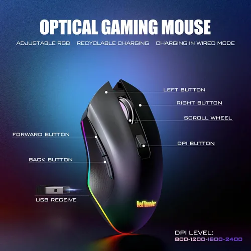Vista 6 de RedThunder K20 TKL Combo de teclado y mouse inalámbricos, batería recargable con retroiluminación RGB ajustable, teclado de diseño compacto
