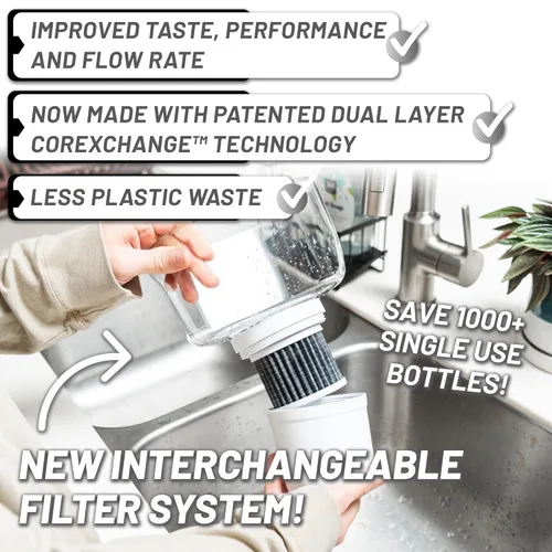 Vista 4 de Epic Water Filters Jarras de filtro puro para agua potable, filtro de 10 tazas y 150 galones, Tritan sin BPA, reduce el fluoruro, el cloro, el Azul