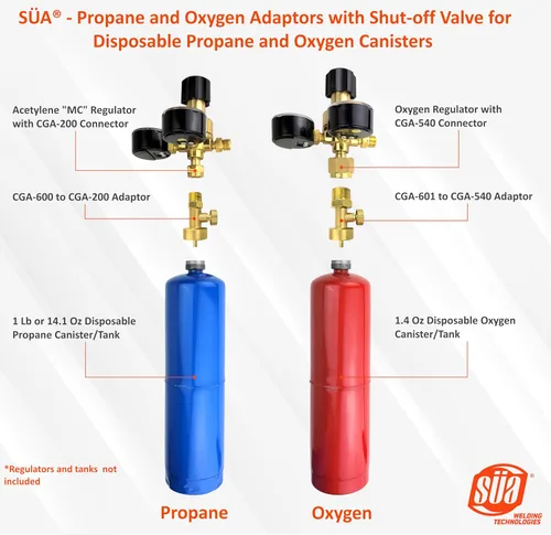 Vista 2 de Adaptador de oxígeno con válvula - CGA-601 (tanque de 1.4 onzas/recipiente) a CGA-540 (regulador de oxígeno)