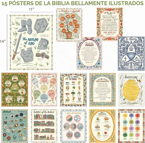 Vista 2 de Mr. Pen- Bible Posters, 15pc, Hand Drawn, 14x11 inch, Laminated Hand Drawn, Designed by Christian Parents in the US, Laminated Classroom Decoration