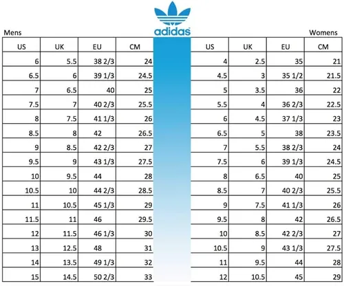 Vista 7 de adidas Duramo Sandalias de meter