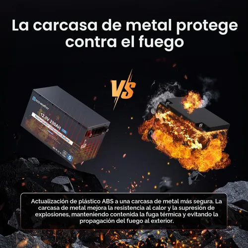 Vista 3 de ECO-WORTHY EnergyRock LiFePO4 - Caja metálica para batería de litio