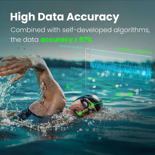 Vista 4 de Holoswim Gafas de natación inteligentes 2PRO, visualización en tiempo real AR, seguimiento de datos y planes de entrenamiento, gafas de natación
