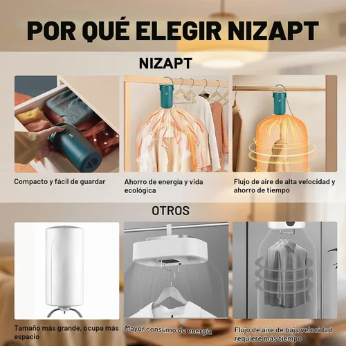Vista 4 de Mini secadora compacta eléctrica portátil del secador de ropa con el bolso seco
