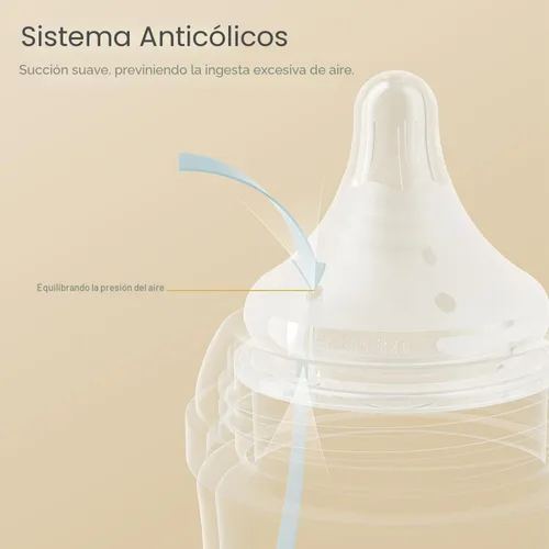 Vista 4 de Gulicola Natural PP Biberones de Lactancia para Bebés Conjunto para Recién Nacidos Paquete de 2, Tetinas de Flujo Lento, 0 Meses +, 5 oz - Rosa
