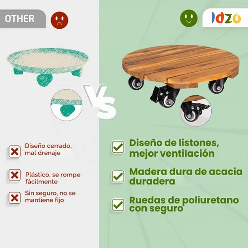 Vista 5 de IDZO - Paquete de 2 cajas de madera de 12 pulgadas con ruedas, resistente, capacidad de 264 libras, plataforma de madera dura de acacia, soporte