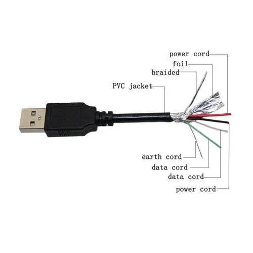Vista 3 de BestCH Cable de carga USB, cable de carga para Edifier M21 M23 Bluetooth compacto portátil reproductor MP3 sonido envolvente altavoz estéreo