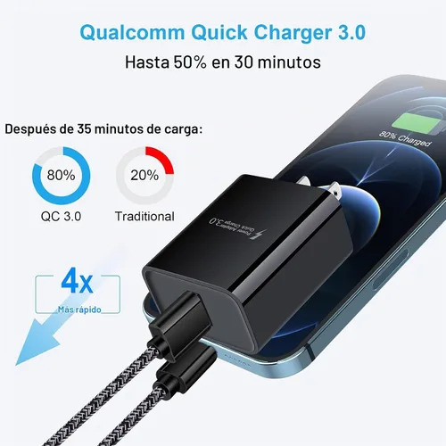 Vista 2 de Enchufe del cargador USB,Carga rápida 3.0 Bloque de carga rápida Caja del cubo del cargador de pared for Samsung Galaxy S26 S25 S24 S23 A17 A16