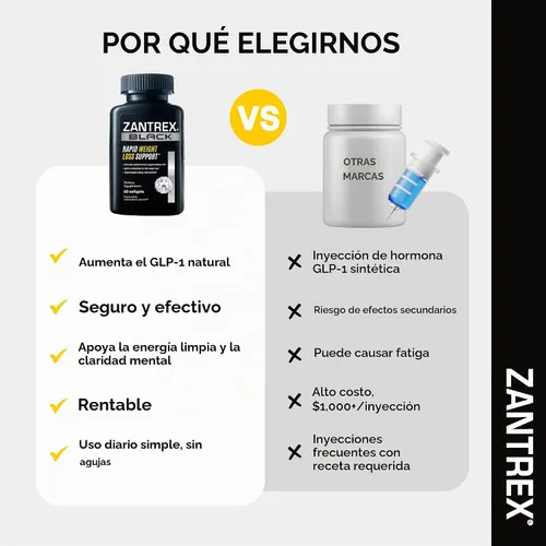 Vista 6 de Zantrex Black – Aumenta naturalmente el GLP-1 y el metabolismo Energía termogénica, fórmula para el control de peso 60 píldoras