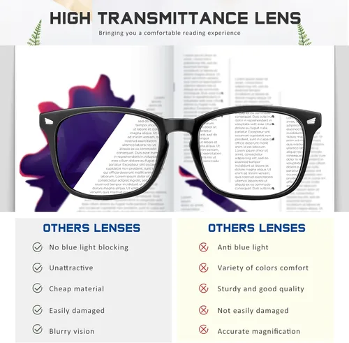 Vista 3 de Paquete de 5 lentes de lectura para hombres y mujeres, con bloqueo de luz azul, para lectura frente a la computadora, reflejos UV (negro, 3.75x)