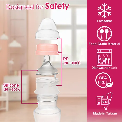 Vista 7 de Nenesupply Biberones de silicona para recién nacidos, biberones de alimentación de flujo lento para bebés amamantados, cuello ancho, 8 onzas
