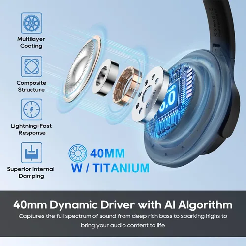 Vista 3 de Srhythm NiceComfort 15 (2nd Gen) Hybrid Noise Cancelling Wireless Headphones,Bluetooth 6.0,with Low Latency,Spatial Audio,ENC,120Hrs