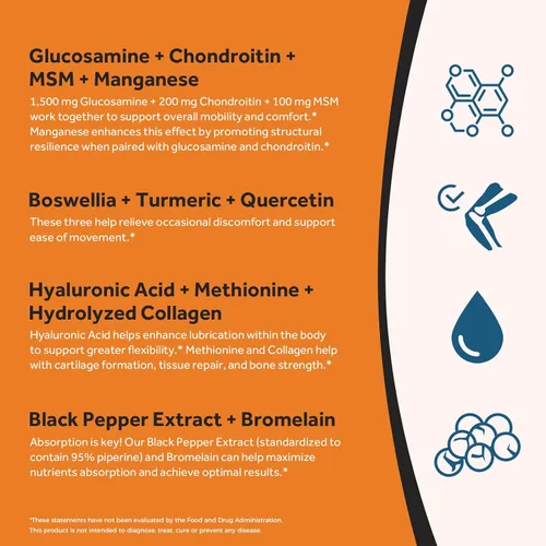 Vista 5 de Doctor's Recipes Glucosamina condroitina MSM Quercetina de cúrcuma, suplemento de apoyo al movimiento para hombres y mujeres, con pimienta negra