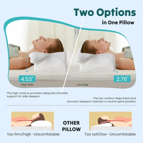Vista 4 de NEWBULIG Almohada cervical para el cuello, almohada ergonómica de espuma viscoelástica para aliviar el dolor de cuello, almohada ortopédica de Blanco