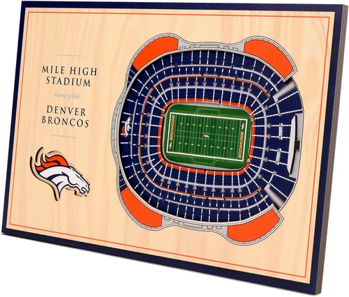 Vista 7 de YouTheFan NFL - Pantalla de escritorio unisex 3D StadiumViews