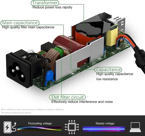 Vista 5 de Cargador para portátil de 90 W compatible con Dell Latitude E6430 E6440 E6410 E6420 E6230 E6330 E6400 E6500 E6520 E6530 E7440, Precision M2400
