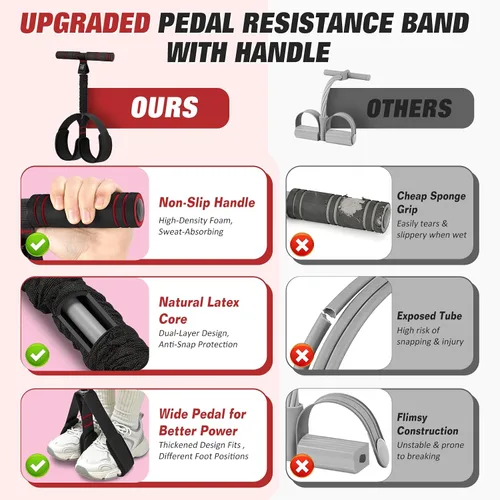 Vista 4 de Banda de resistencia mejorada de pedal con asas, bandas de resistencia para pedal de pie para mujeres, entrenamiento de piernas y abdominales
