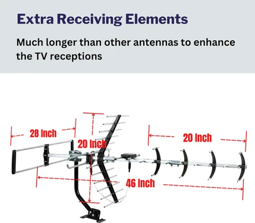 Vista 4 de Five Star - Antena de TV para exteriores HDTV de hasta 320 kilómetros de largo alcance, antena de TV para instalar en ático o techo, antena OTA