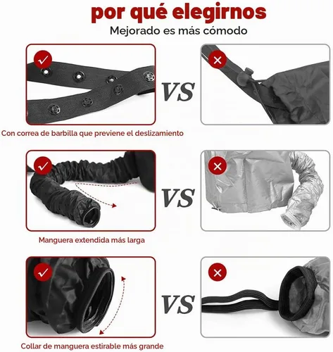 Vista 5 de Accesorio para secador de pelo con capucha: gorro de secador de pelo mejorado con correa de barbilla y manguera extendida más larga, más fácil