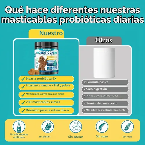 Vista 8 de Woyamay Probióticos para perros, probióticos masticables para perros, apoyo intestinal y digestivo