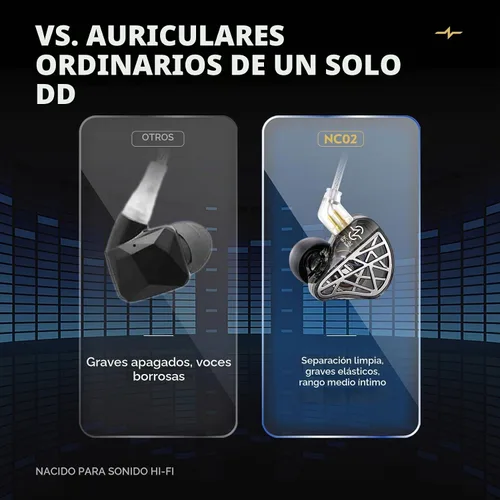Vista 3 de CCZ NC02 - Monitores intraurales, auriculares con cable para juegos, graves profundos con cable sin micrófono, auriculares intrauditivos IEM de alta