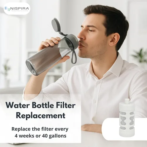 Vista 2 de Nispira Filtro de agua de carbón activado de repuesto compatible con botella de agua diaria Philips GoZero, 6