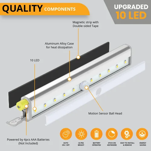Vista 3 de PeakPlus Luz LED con sensor de movimiento, luces LED que funcionan con pilas, iluminación debajo del gabinete, luces adhesivas, luz nocturna