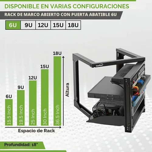 Vista 3 de NavePoint Rack de servidores 6U con puerta batiente, rack de montaje en pared para equipos de TI y AV de 19 pulgadas, 18 pies de profundidad