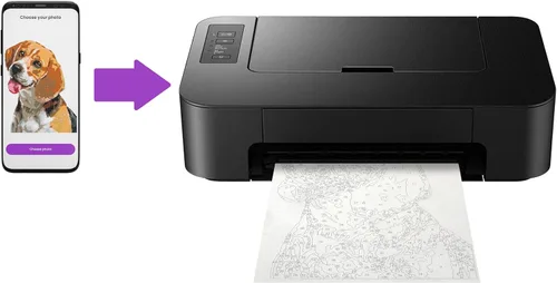 Vista 3 de Paintable Pictures Pinte su foto por números: Edición Mascotas Kit personalizable Lienzo imprimible Tecnología personalizada de pintura por