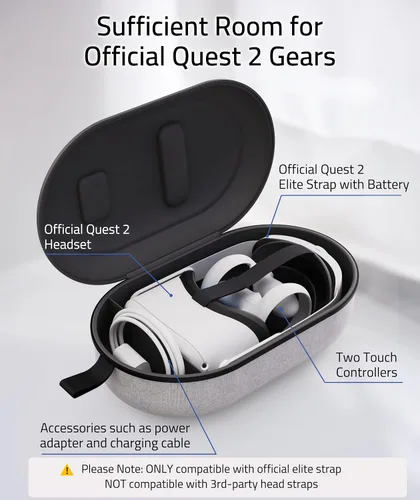 Vista 2 de Syntech Funda de transporte rígida compatible con MetaOculus Quest 2 accesorios VR auriculares con correa Elite controles táctiles y otros