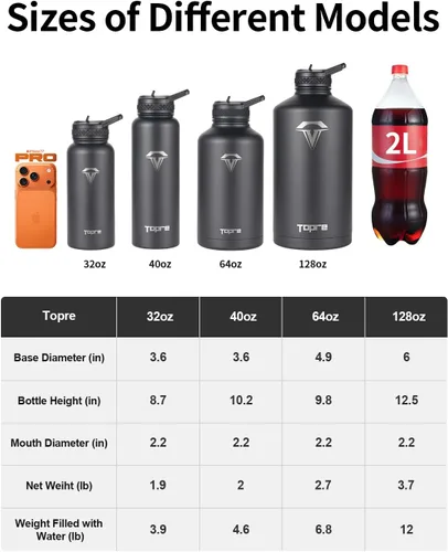 Vista 9 de Topre Botella de agua aislada de 32 onzas, botella de agua al vacío de acero inoxidable, sin BPA y a prueba de fugas - con asa de paracord, correa