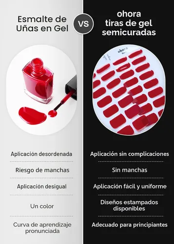 Vista 5 de ohora Tiras de uñas de gel semicuradas (N Glazed Donut), rango de tamaño extendido, funciona con cualquier lámpara, calidad de salón, larga