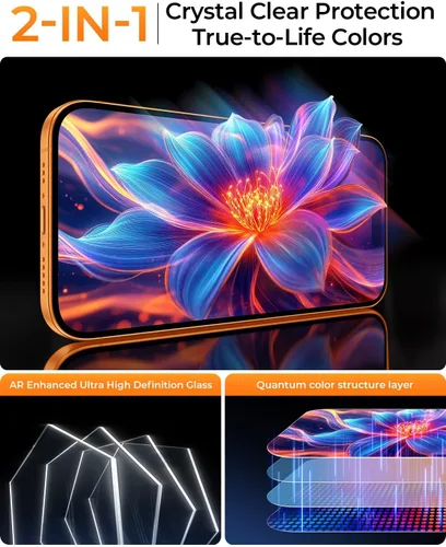 Vista 11 de Paquete de 2+2 protectores de pantalla para iPhone 17 Pro Max, con protector de lente de cámara