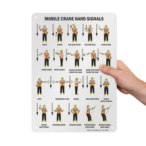 Vista 6 de SmartSign - S-0881-AL-14 "Señales de mano de grúa móvil" 10" x 14" Aluminio Negro sobre Blanco