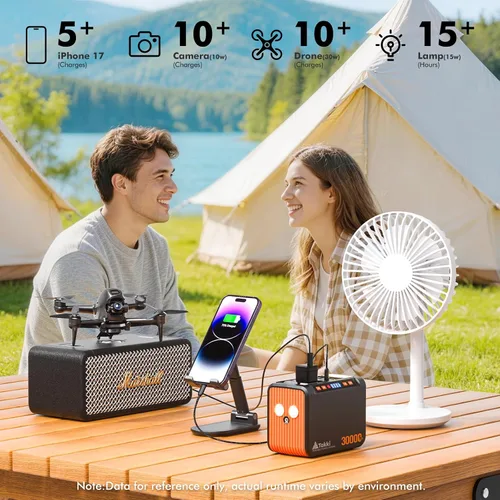 Vista 3 de Takki Generador Solar Portátil de 111Wh Estación de Energía con Panel Solar Plegable de 21W, Banco de Energía Cargador Solar de Pico de 120W