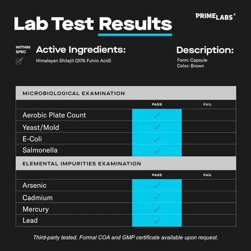 Vista 6 de Prime Labs Shilajit Cápsulas para hombres – 500 mg de Shilajit del Himalaya (20% ácido fúlvico) – Energía, vitalidad, soporte de testosterona