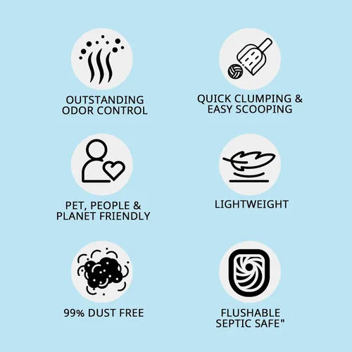 Vista 8 de Arena para gatos de tofu, seguimiento bajo, aglutinación rápida, lavable, control de olores, 99% libre de polvo, hecha de almidón de maíz y heces