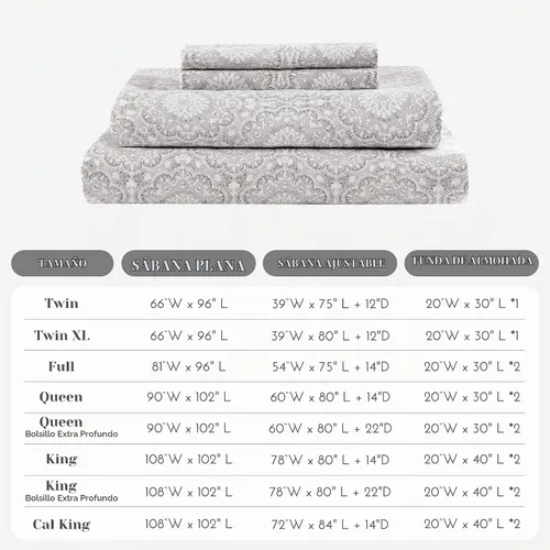 Vista 4 de Comfort Spaces Sábanas de percal 100% algodón, tamaño individual XL, 3 Adelia Gris