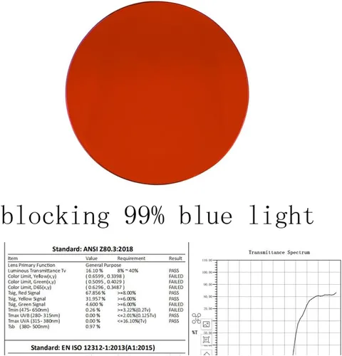 Vista 4 de SHINU Gafas de mujer con bloqueo de luz azul Gafas de computadora Protección de pantalla para computadora Visión ocular RGE039