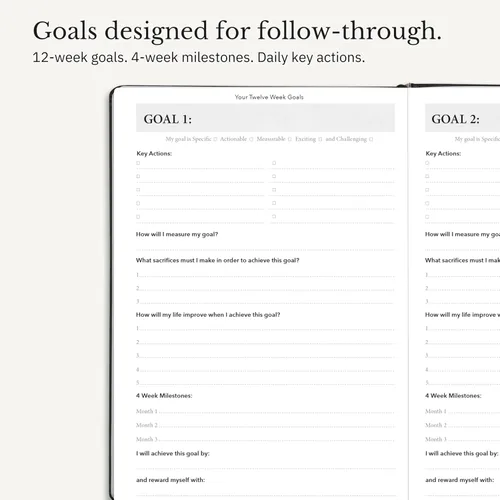 Vista 4 de The Phoenix Planner - El mejor calendario diario y agenda para establecer objetivos, aumentar la felicidad y la productividad, diario de gratitud