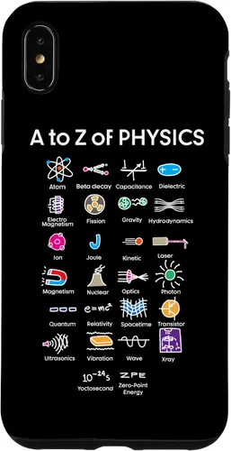 Vista 11 de Quantum Physics - Carcasa para iPhone 16