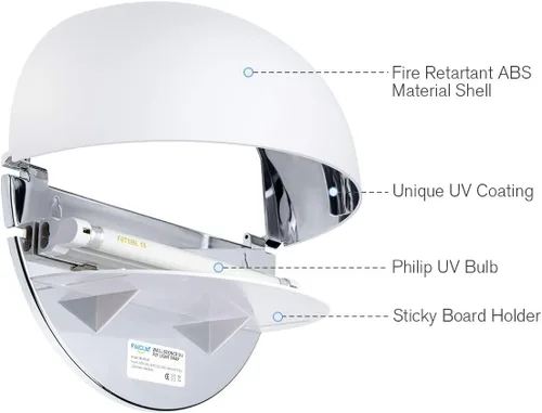 Vista 3 de Faicuk Aplique de pared trampa de luz para moscas para capturar moscas, polillas, jejenes, mosquitos y otros insectos voladores-12"x6.1"x5.98