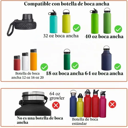 Vista 7 de SENDESTAR Tapa de boquilla para botella de agua de boca ancha Hydroflask se adapta a botella de agua de boca ancha de 18 onzas, 20 onzas, 32 onzas