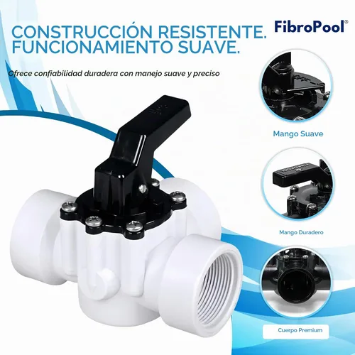 Vista 6 de FibroPool Válvula desviadora de 3 vías - Mango giratorio - 1.5 pulgadas