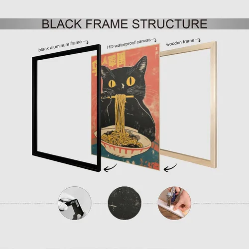 Vista 3 de Arte de pared vintage de gato japonés en lona, póster de gato negro peculiar comiendo ramen, impresión de arte retro de animales divertidos