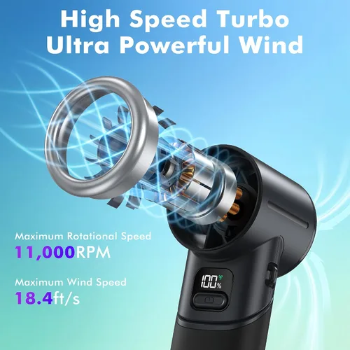 Vista 2 de AMACOOL Ventilador turbo portátil de mano, 5 velocidades, plegable, máximo de 20 horas de funcionamiento, mini ventilador de refrigeración