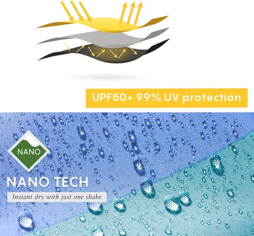 Vista 5 de RUMBRELLA Mini paraguas, paraguas de teflón con 99% de protección UV, paraguas de viaje