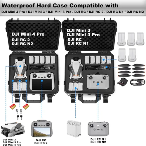 Vista 2 de Lekufee Funda rígida impermeable para DJI Mini 4 Pro, Mini 3 Pro / 3 Drone, DJI RC 2, RC N3 / N2 / N1 y otros accesorios (solo funda)