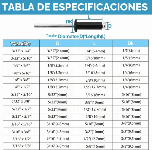 Vista 5 de SATANTECH 500 piezas de remaches negros, kit surtido de remaches emergentes, 14 tamaños SAE de remaches de aluminio (3/32" 1/8" 5/32" 3/16")
