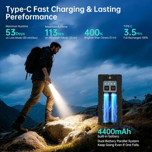 Vista 4 de Banral Potente linterna pequeña recargable, 3100 lúmenes altos, linternas tácticas planas, luz de flash de bolsillo compacto para automóvil